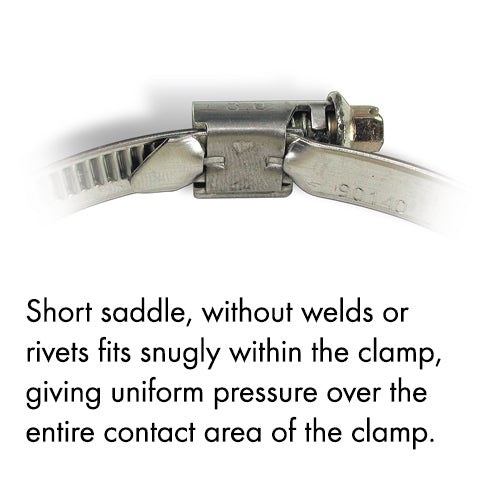 Reservoir Hose Clamp - Wurth Zebra Stainless Steel